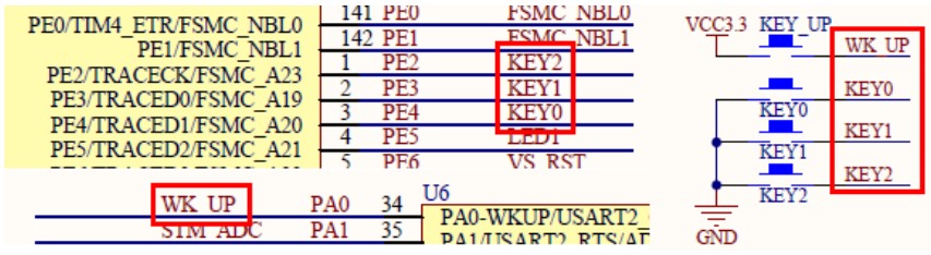 stm32f407igt6